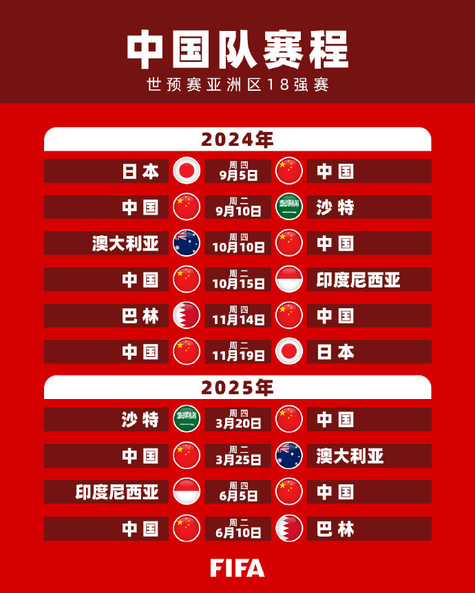 助商参与其