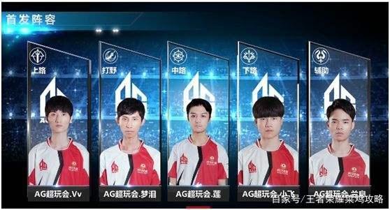 意识到这一