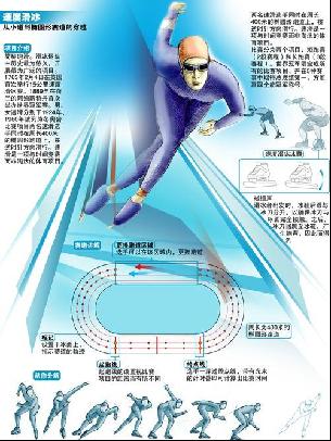 在近日的一