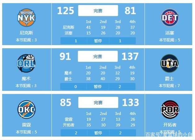 明了他