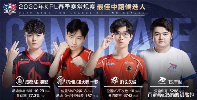 心理素质和