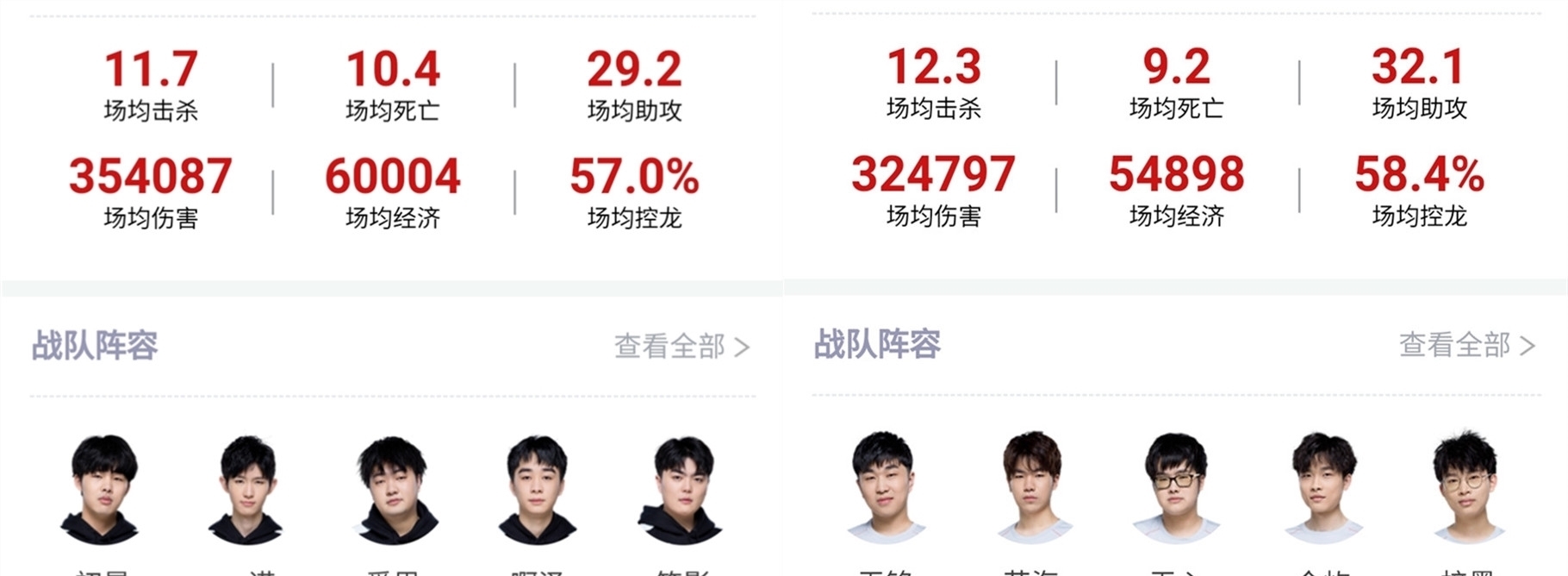而东契奇在