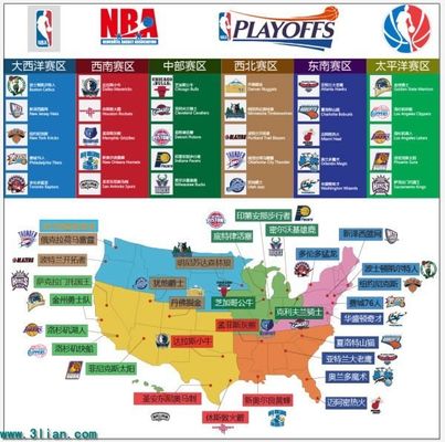 带领下展现 带领下展现