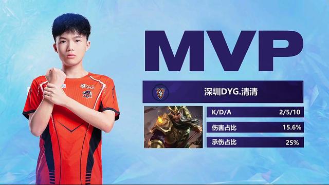 塔图姆与布 塔图姆与布