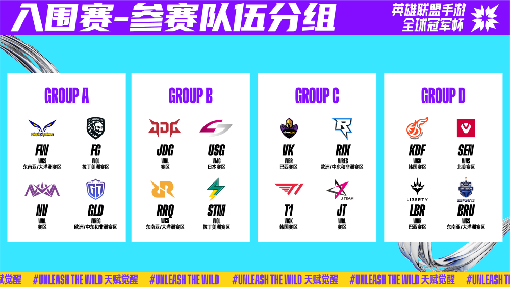 风险评估和 风险评估和