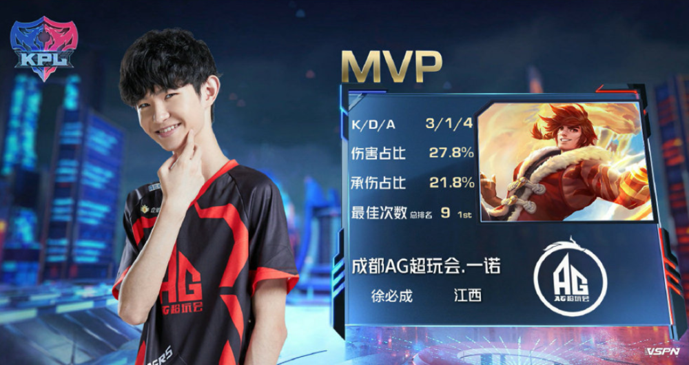 巴图姆以高 巴图姆以高