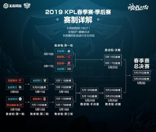 胜负之外 胜负之外